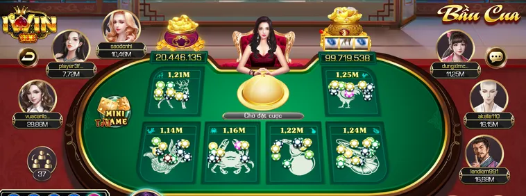 Cách Chơi Bầu Cua Tại iWin Club Nhận Ngay Quà Tặng Khởi Nghiệp Cực Khủng