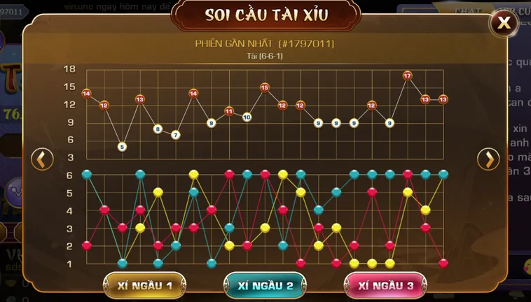 Bí quyết soi cầu tài xỉu nâng cao khả năng đặt cược.