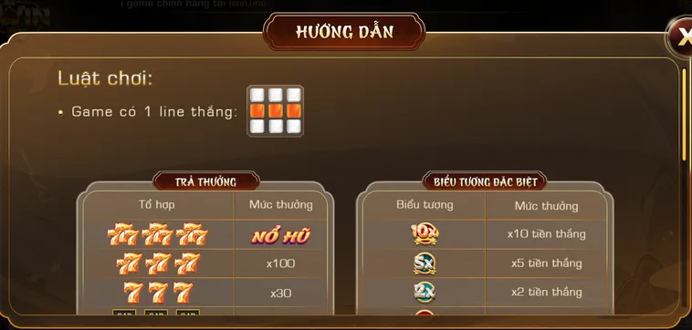 Cách Chơi Minigame 777 Tại iWin Club Nhận Thưởng Lớn Trong Tích Tắc